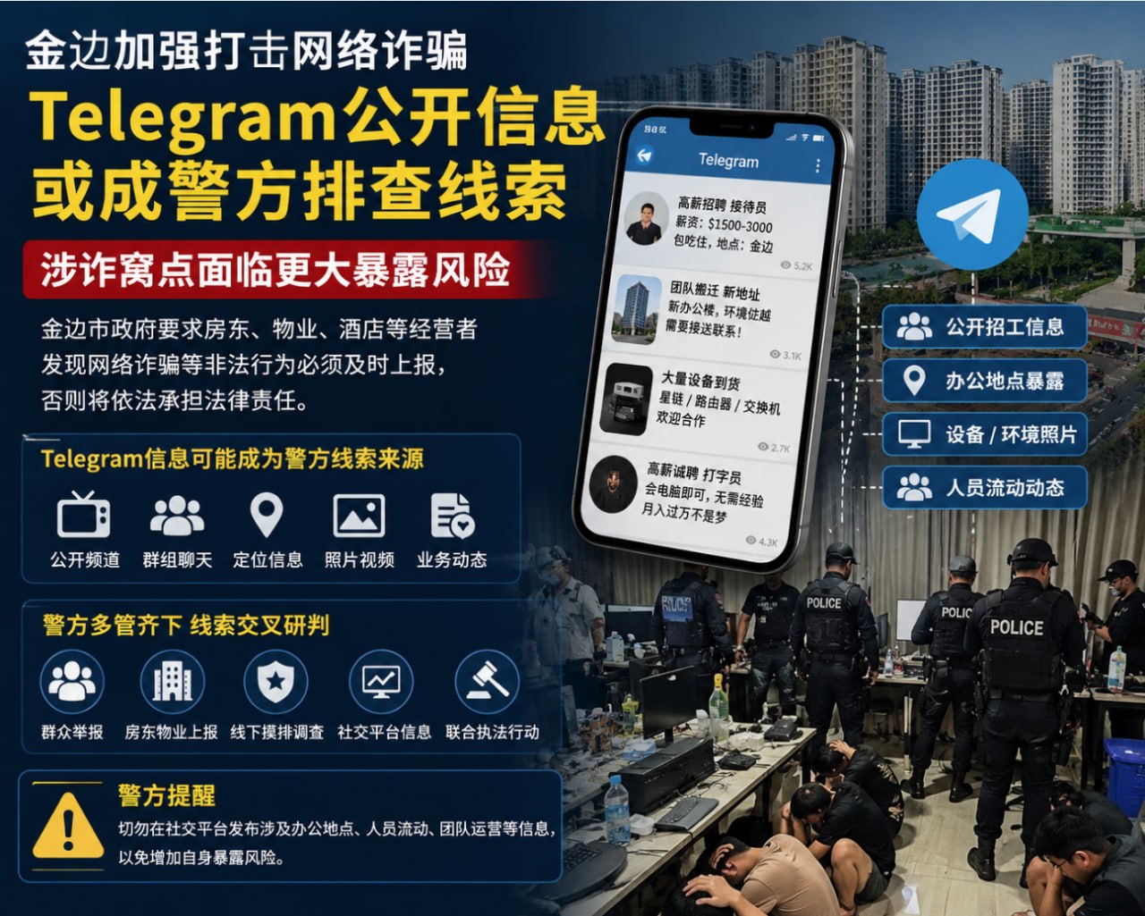 Telegram 公开信息成警方排查新线索 柬埔寨涉诈窝点暴露风险陡增-亚太警务报道